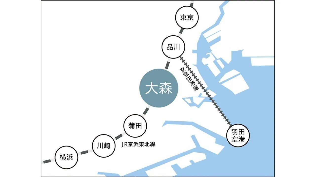 ホテル Ｊｒ東日本ホテルメッツ大森 川崎町